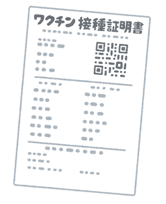 ワクチン接種証明書の提示について